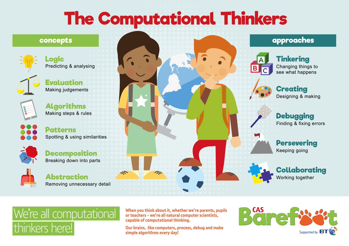 The Computational Thinkers Barefoot Computing