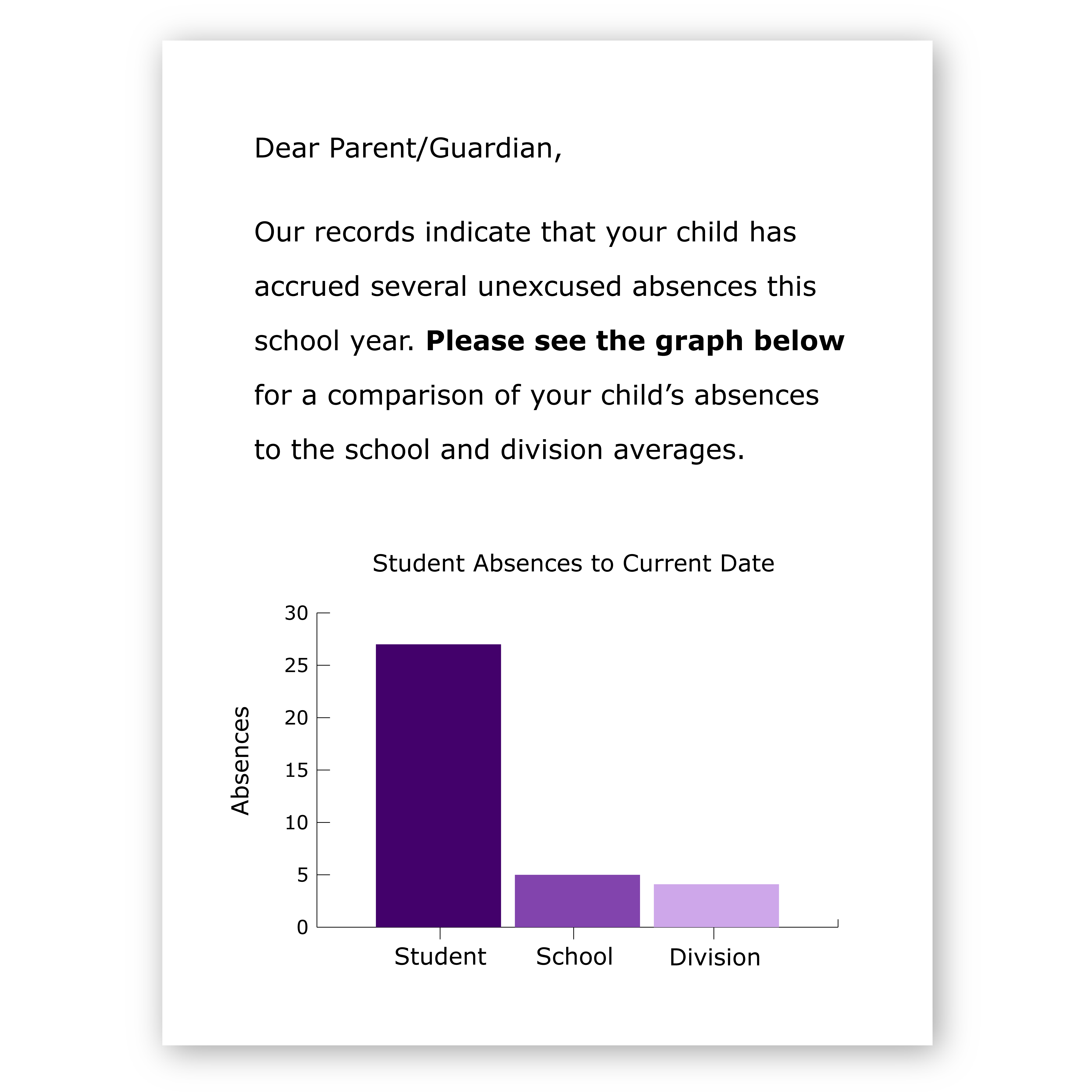 SchoolPoll