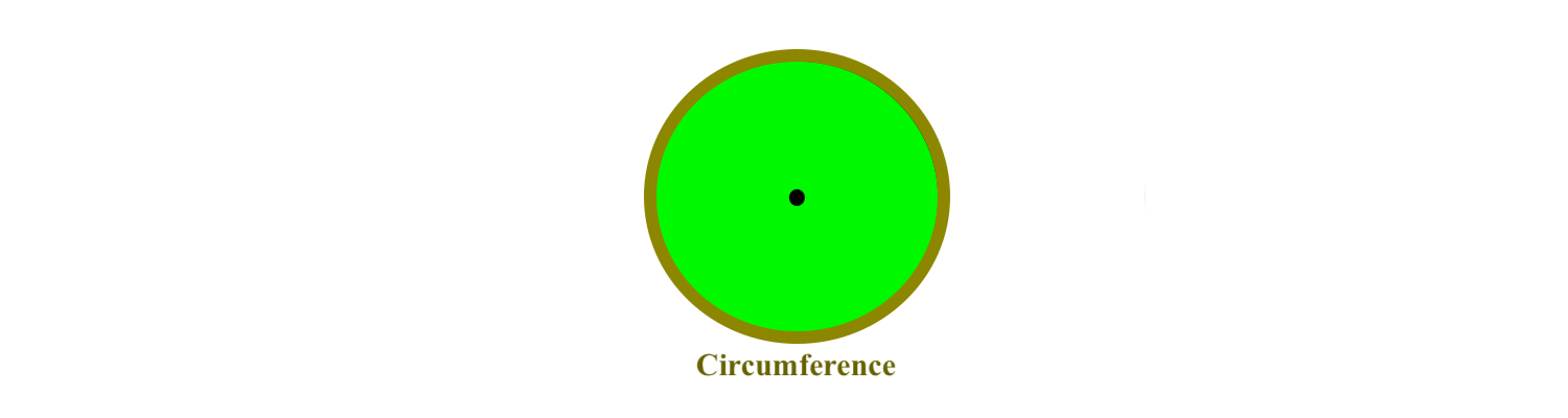 ../../../_images/CircleCircumference.png